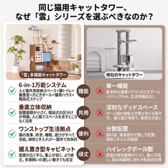 【省スペース】キャットタワー 猫トイレ収納型 フードボウル付き 猫ハウス 三合一 ミッドセンチュリー ヴィンテージ風 人猫共用家具 キャットウォーク ペットベッド 大容量 猫家具（大型猫もOK）