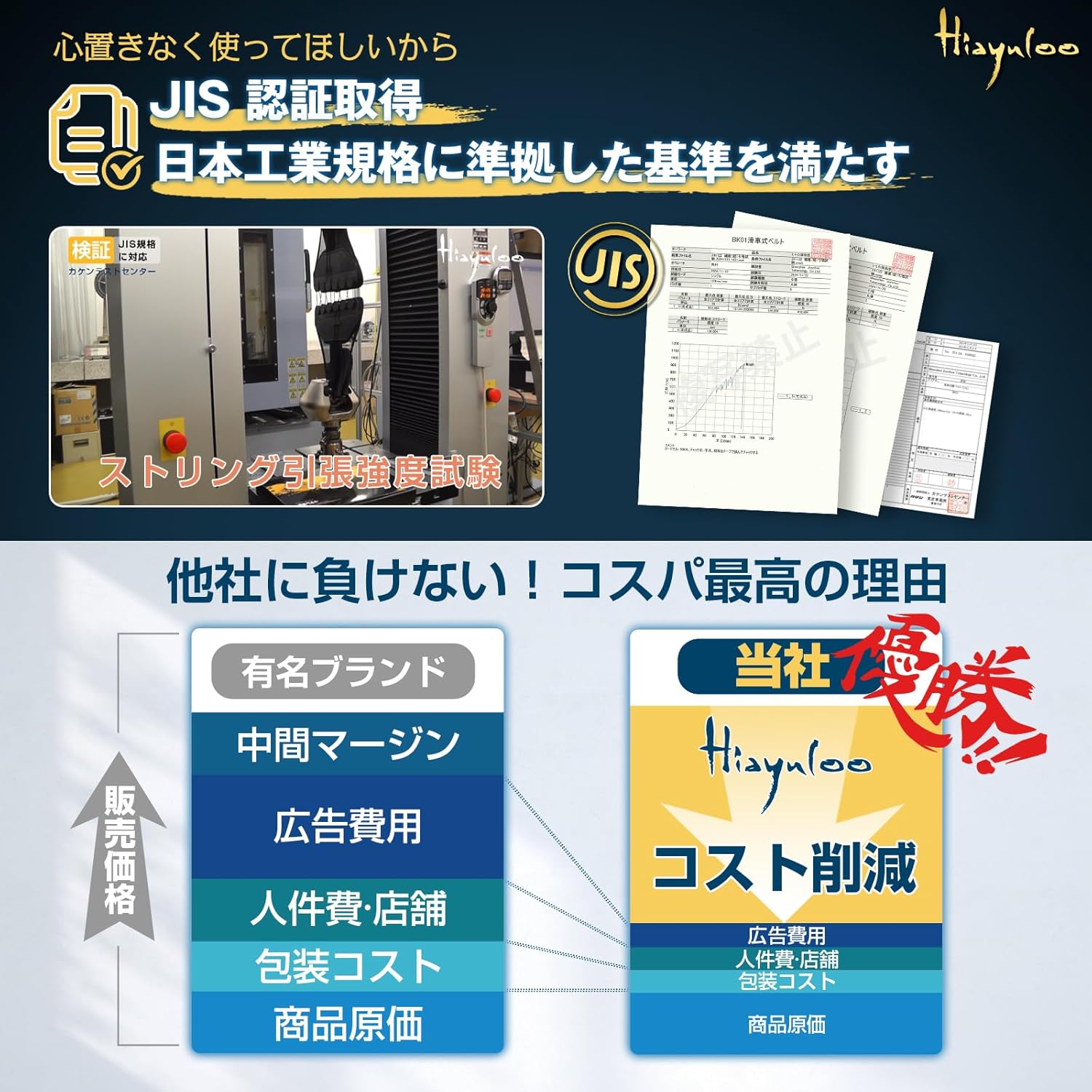Kopi ワンタッチ調整腰サポートベルト 93 穴通気メッシュ 腰椎姿勢補正サポーター
