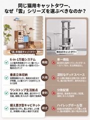 【省スペース】キャットタワー 猫トイレ収納型 フードボウル付き 猫ハウス 三合一 ミッドセンチュリー ヴィンテージ風 人猫共用家具 キャットウォーク ペットベッド 大容量 猫家具（大型猫もOK）