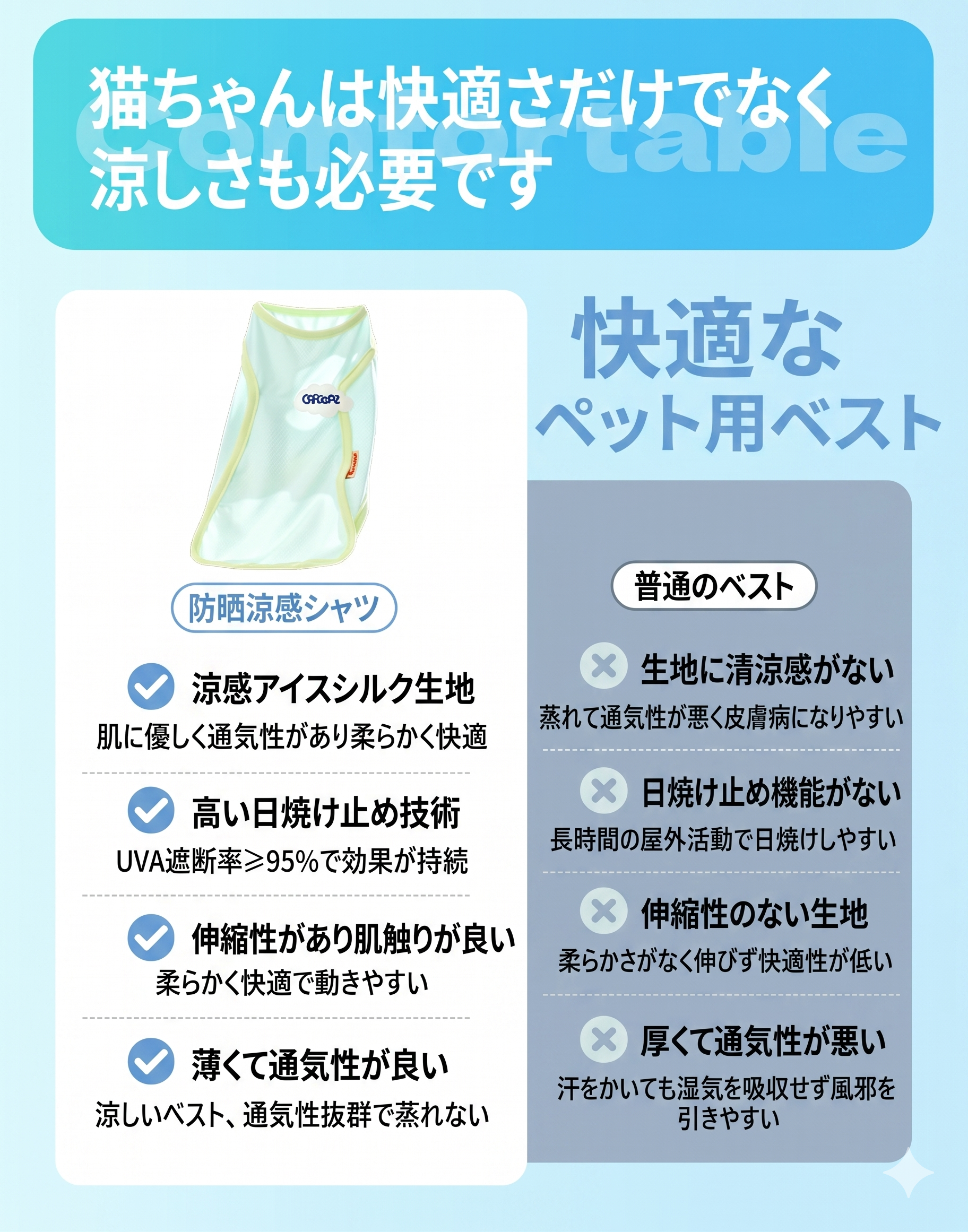 【夏用ひんやり犬猫服】薄手で通気性抜群のクールベスト。抜け毛防止・UVカット・熱中症対策をこれ1枚で！ワンちゃん・猫ちゃん兼用の夏の快適ウェア。